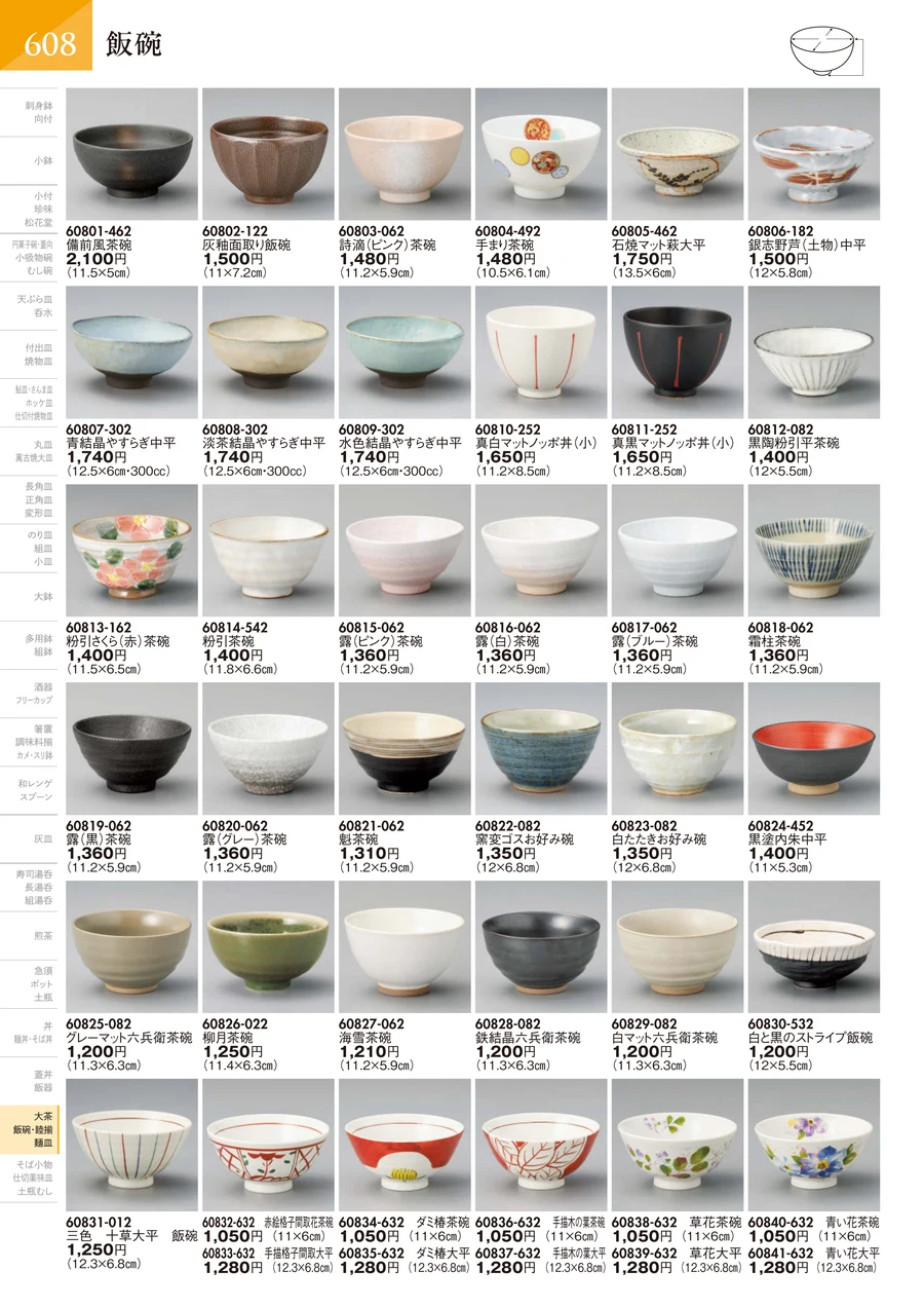 飯碗 ページ609