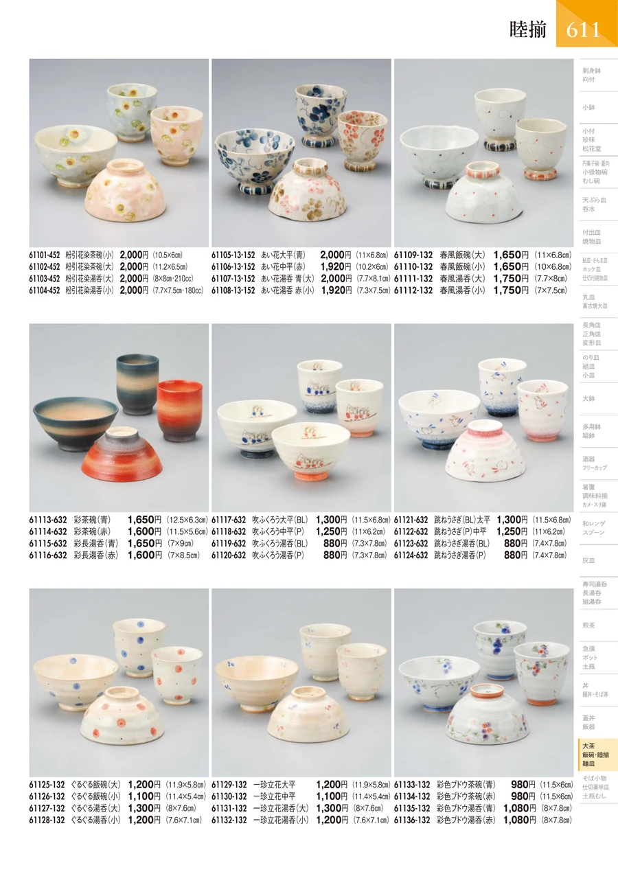 麺皿 ページ612