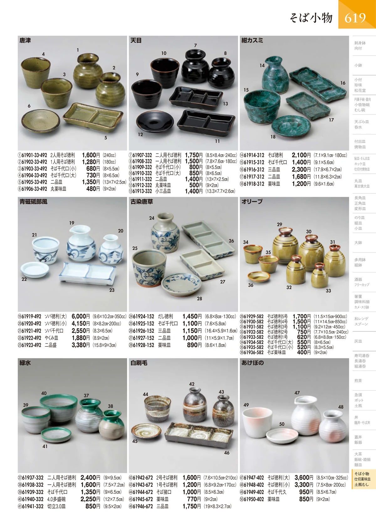 陶里vol.32・ページ番号620・そば小物