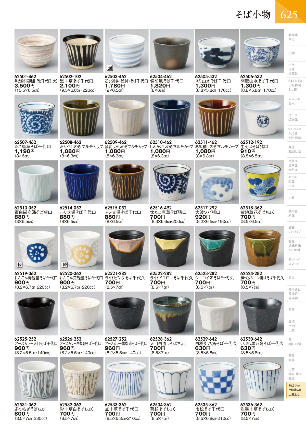 陶里vol.32・ページ番号626・仕切薬味皿