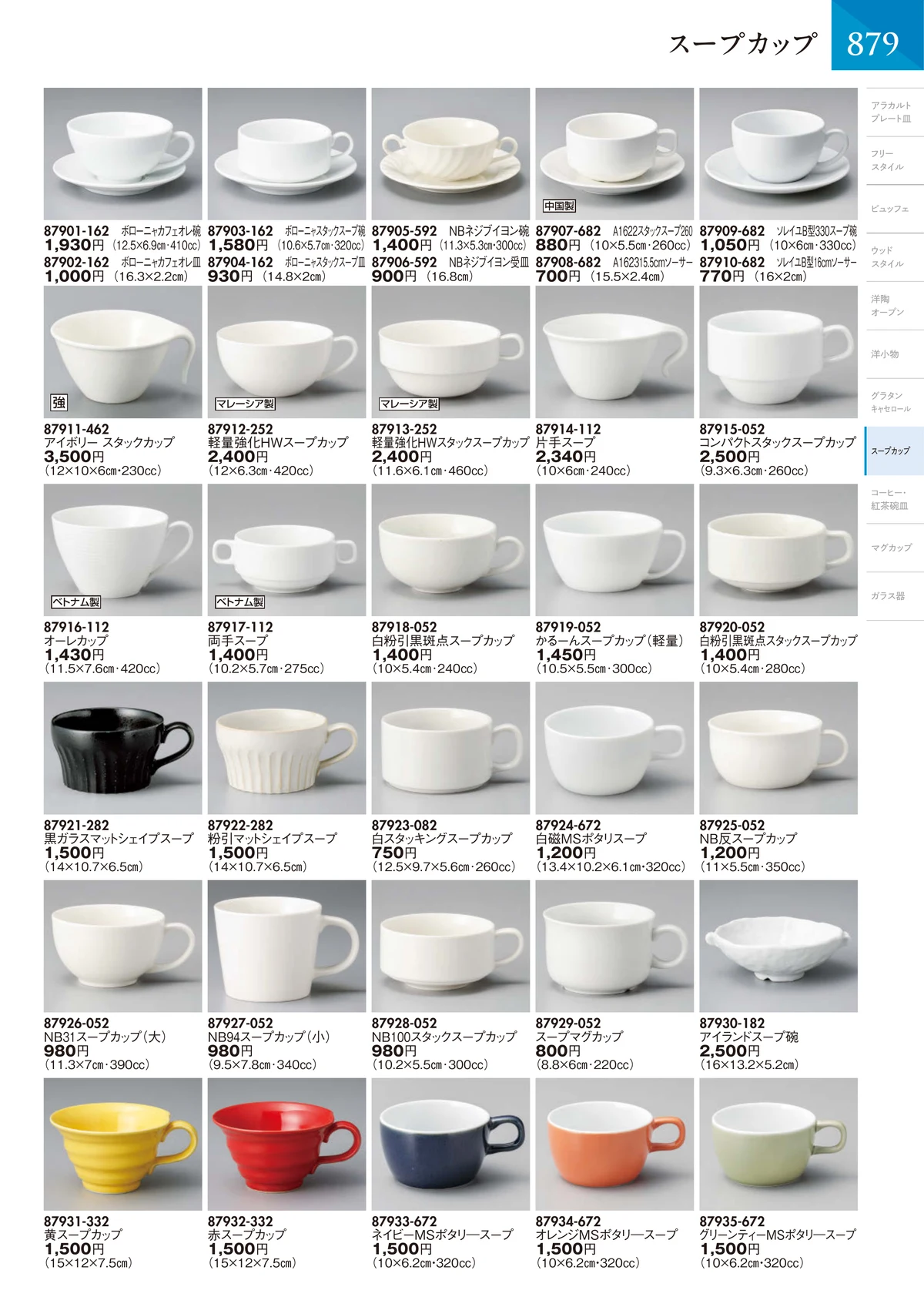 陶里vol.32・ページ番号880・コーヒー･紅茶