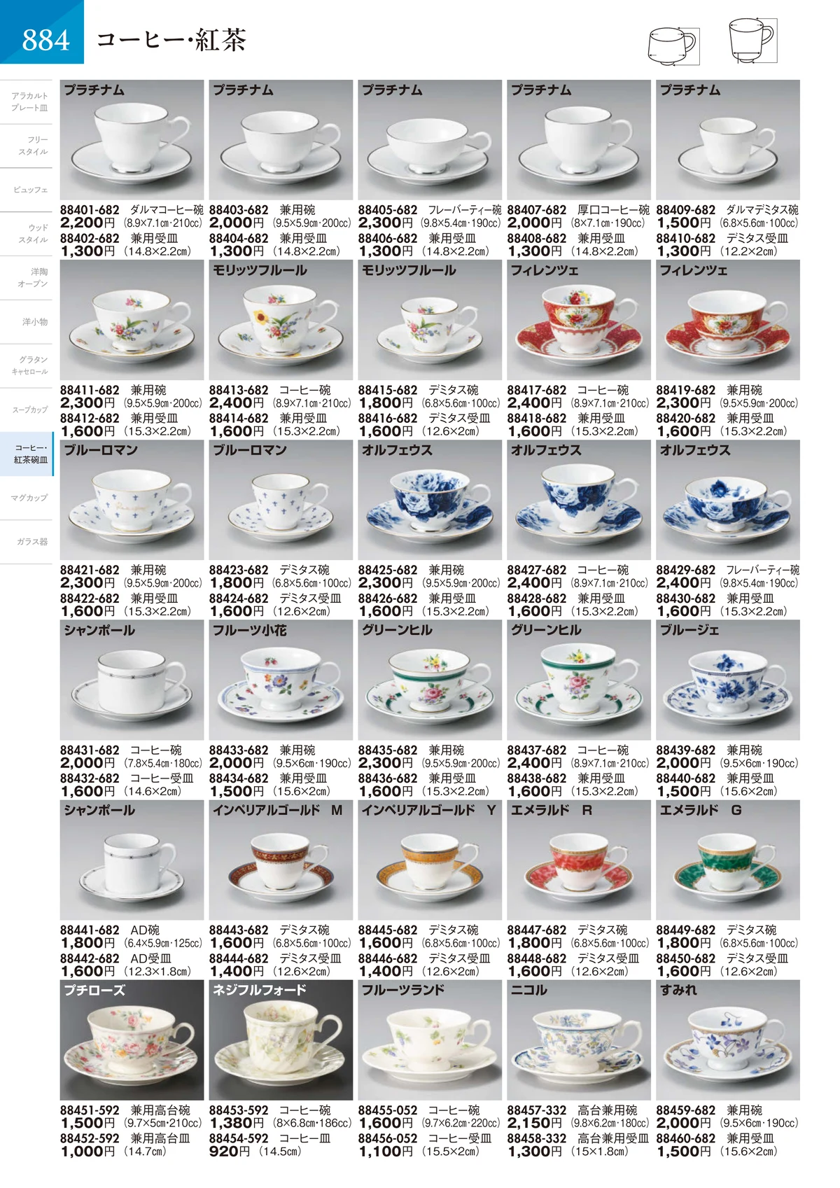 陶里vol.32・ページ番号885・コーヒー･紅茶