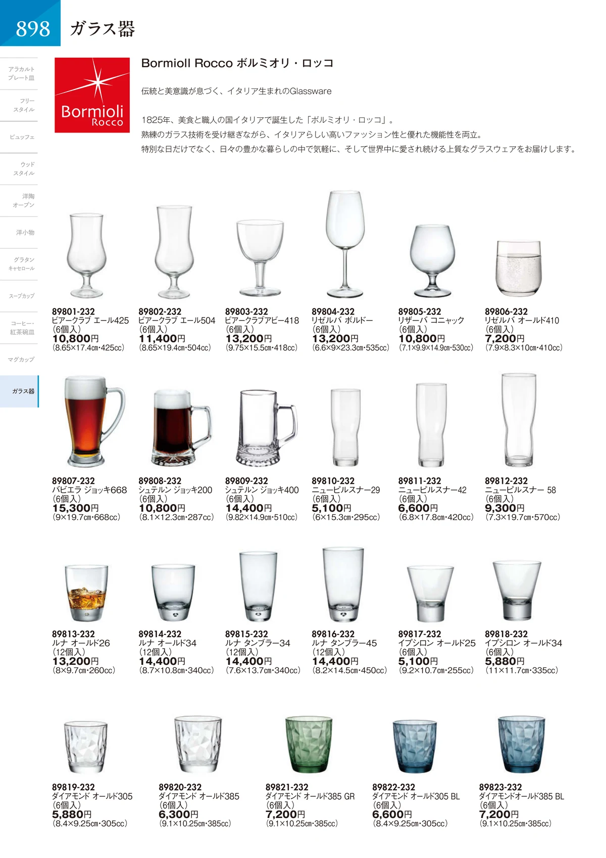 陶里vol.32・ページ番号899・ガラス器
