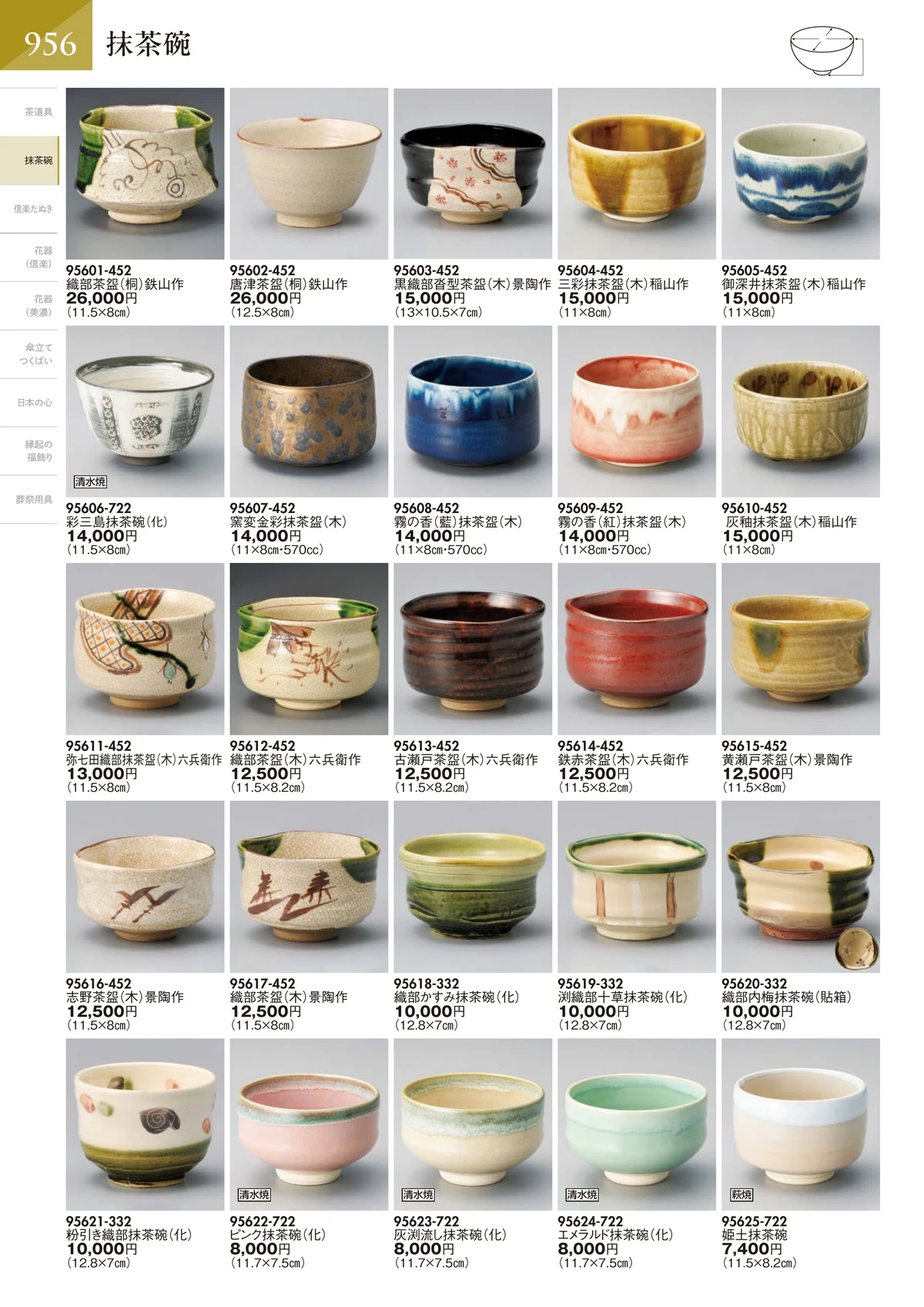 陶里vol.32・ページ番号957・抹茶碗