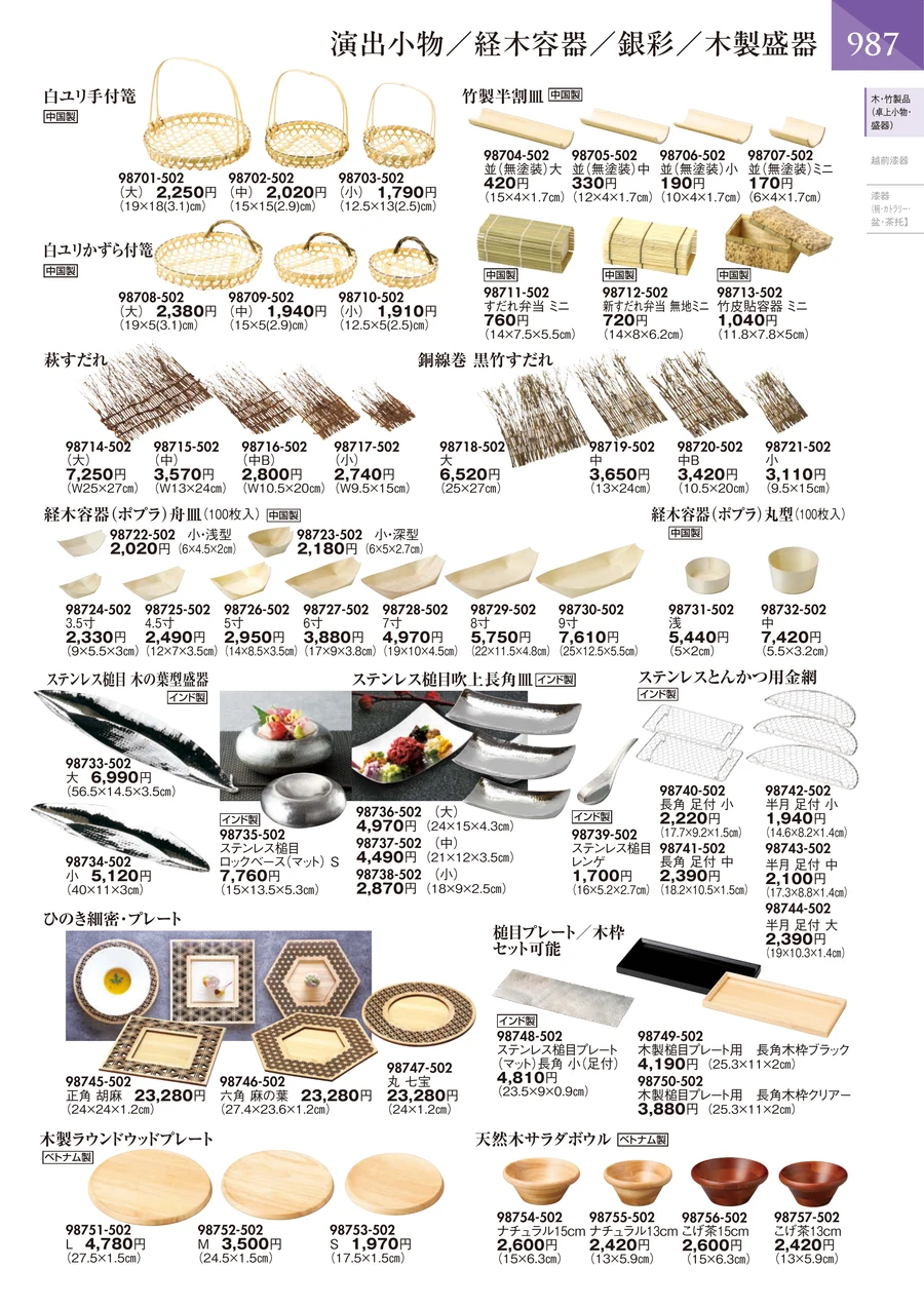 越前漆器 ページ988