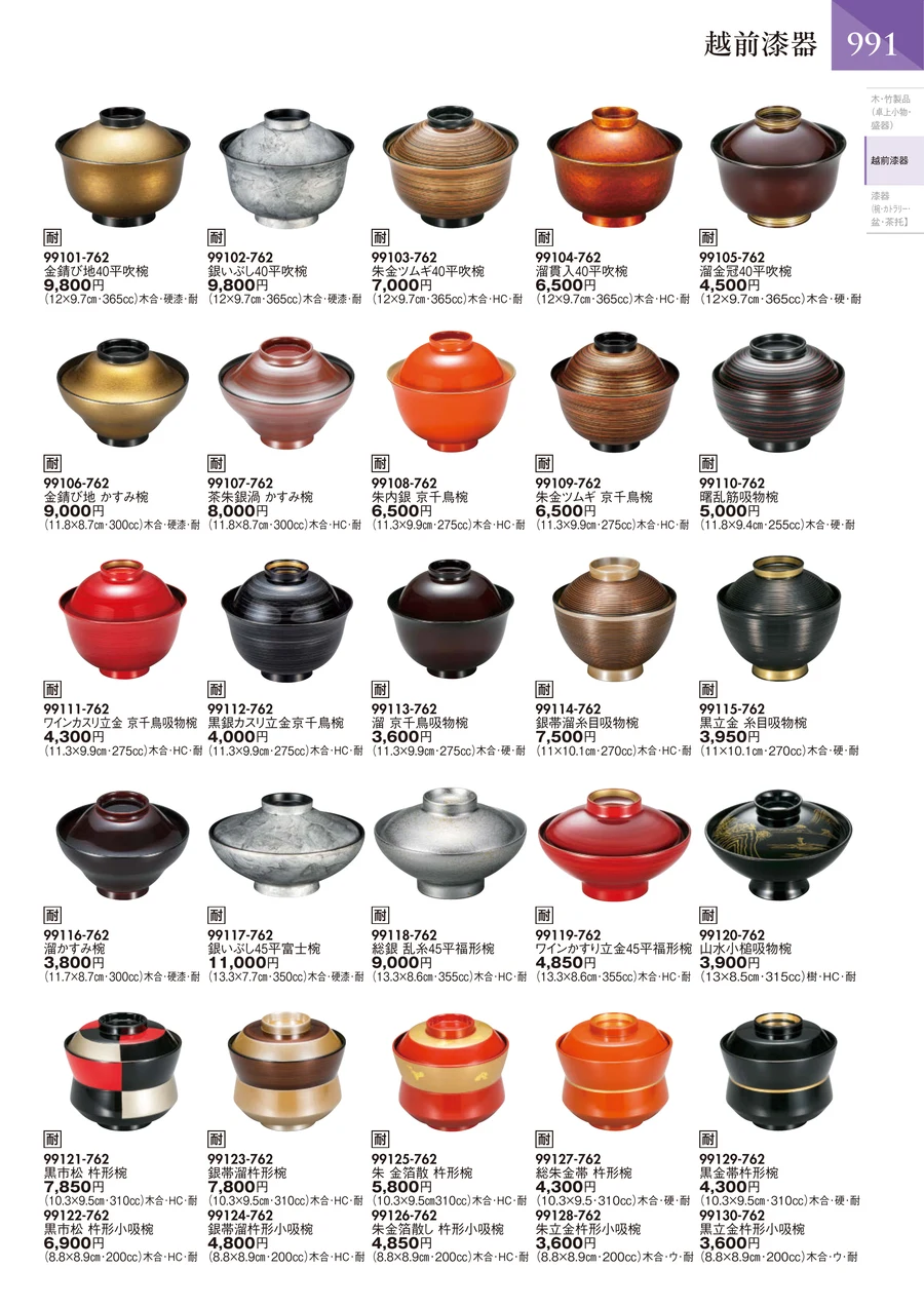越前漆器 ページ992