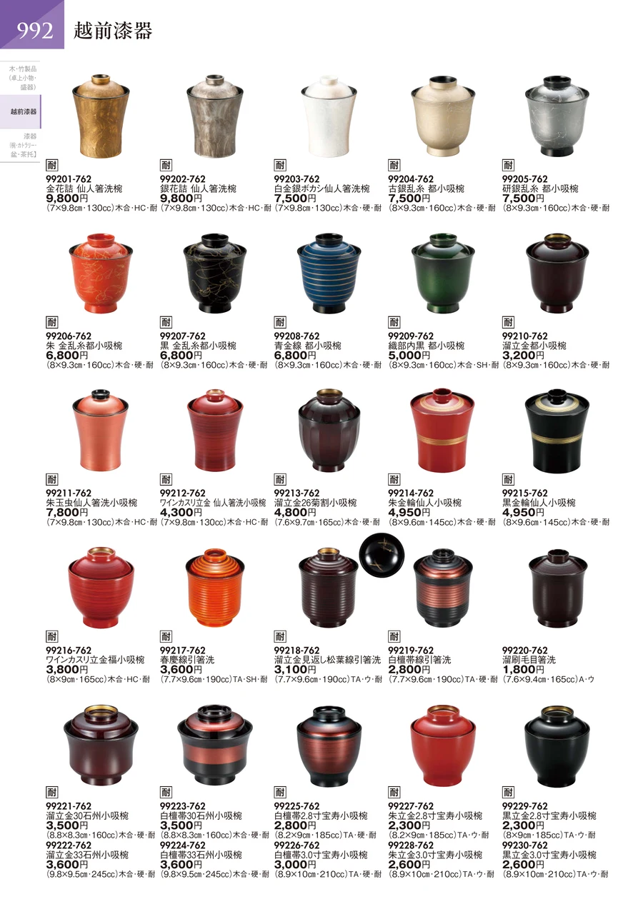 越前漆器 ページ993