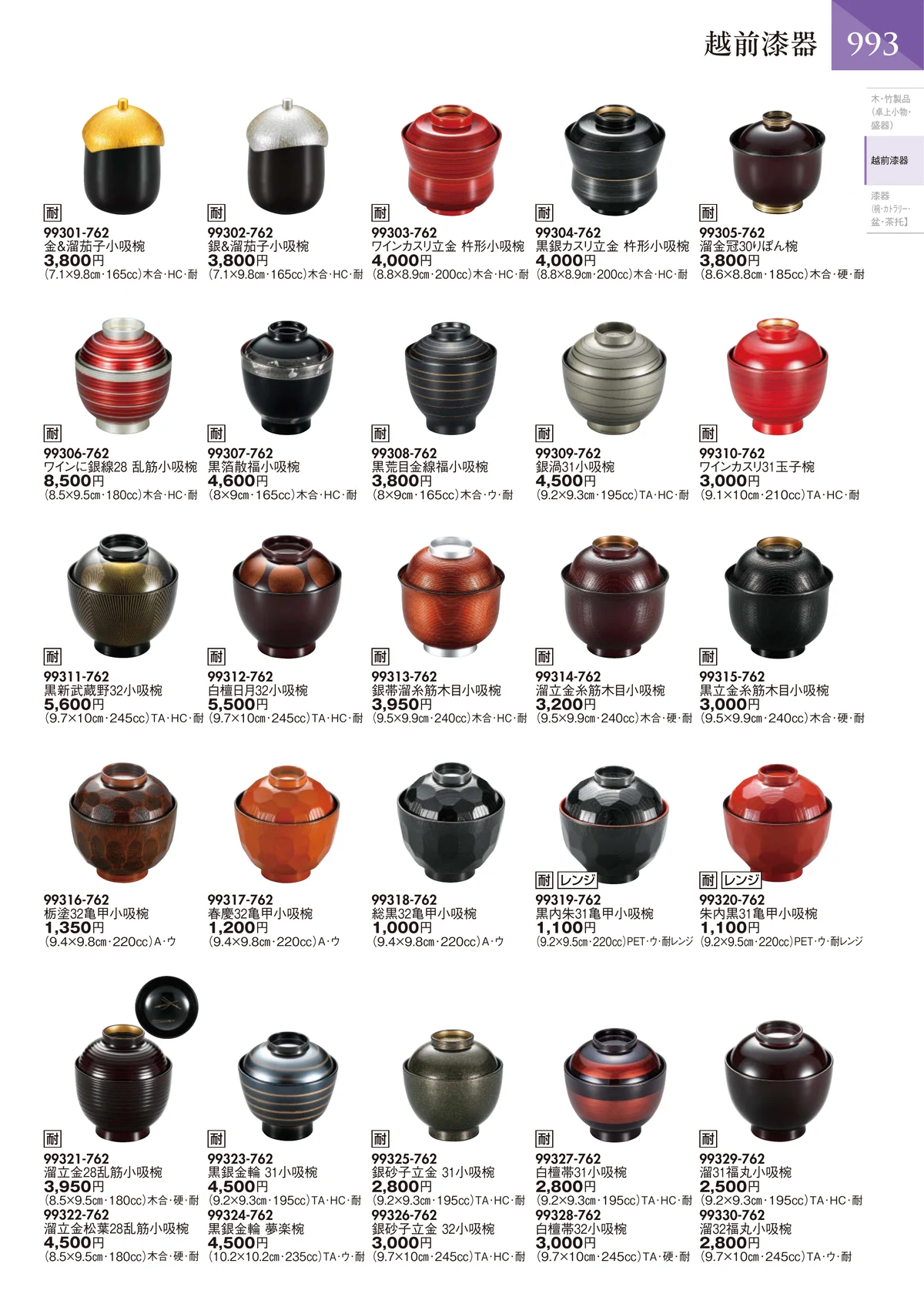 陶里vol.32・ページ番号994・越前漆器