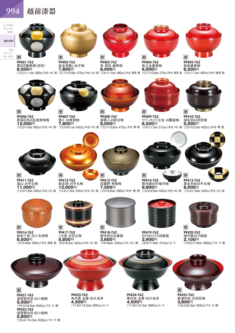 越前漆器 ページ995