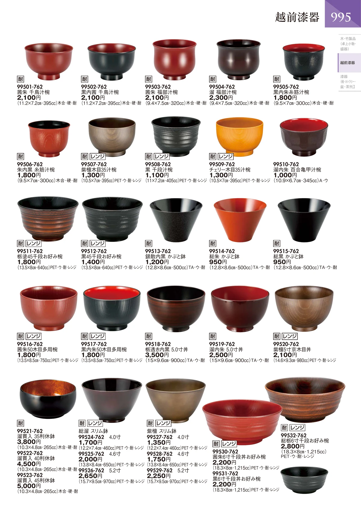 陶里vol.32・ページ番号996・越前漆器