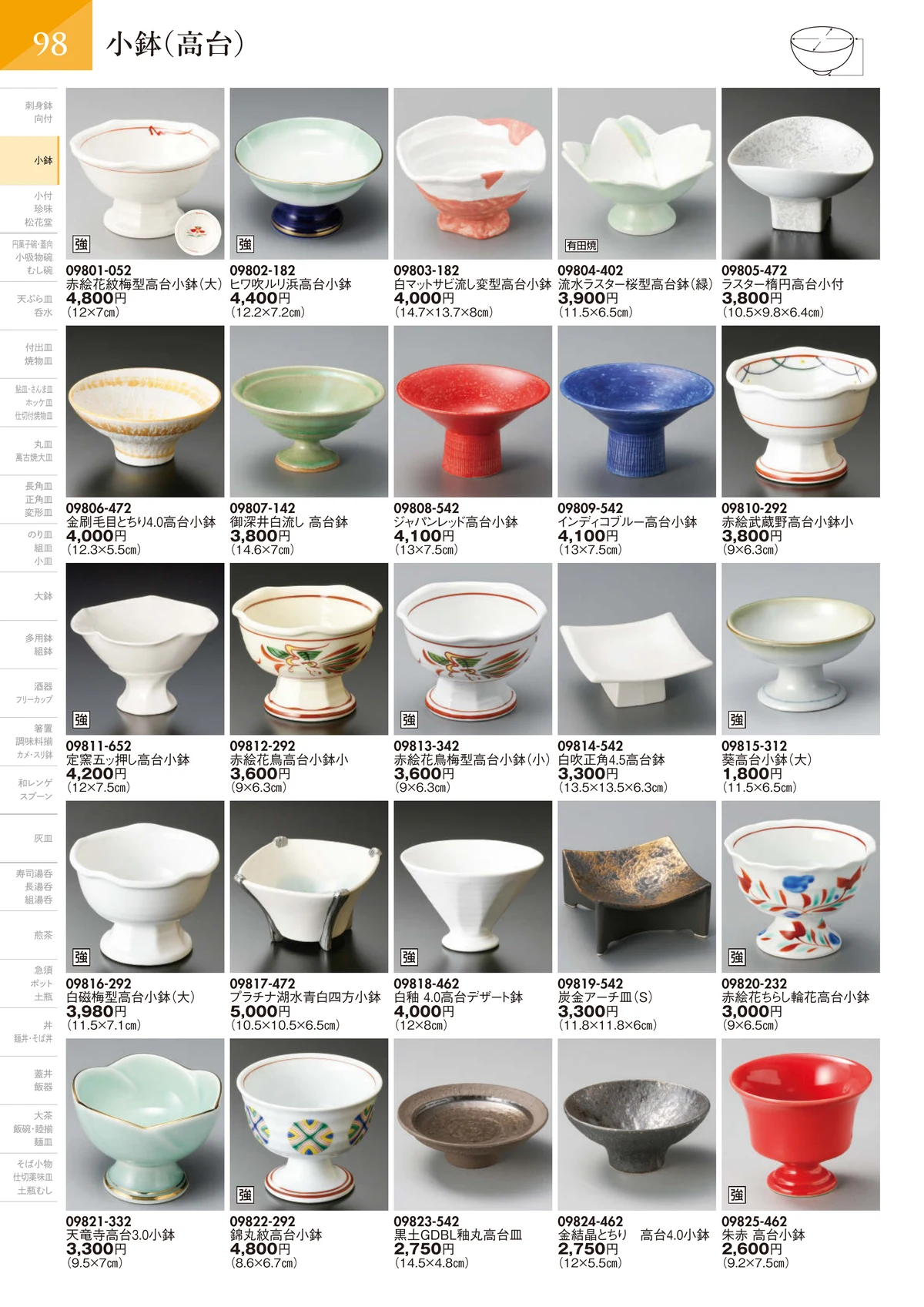 陶里vol.32・ページ番号99・小鉢（高台）