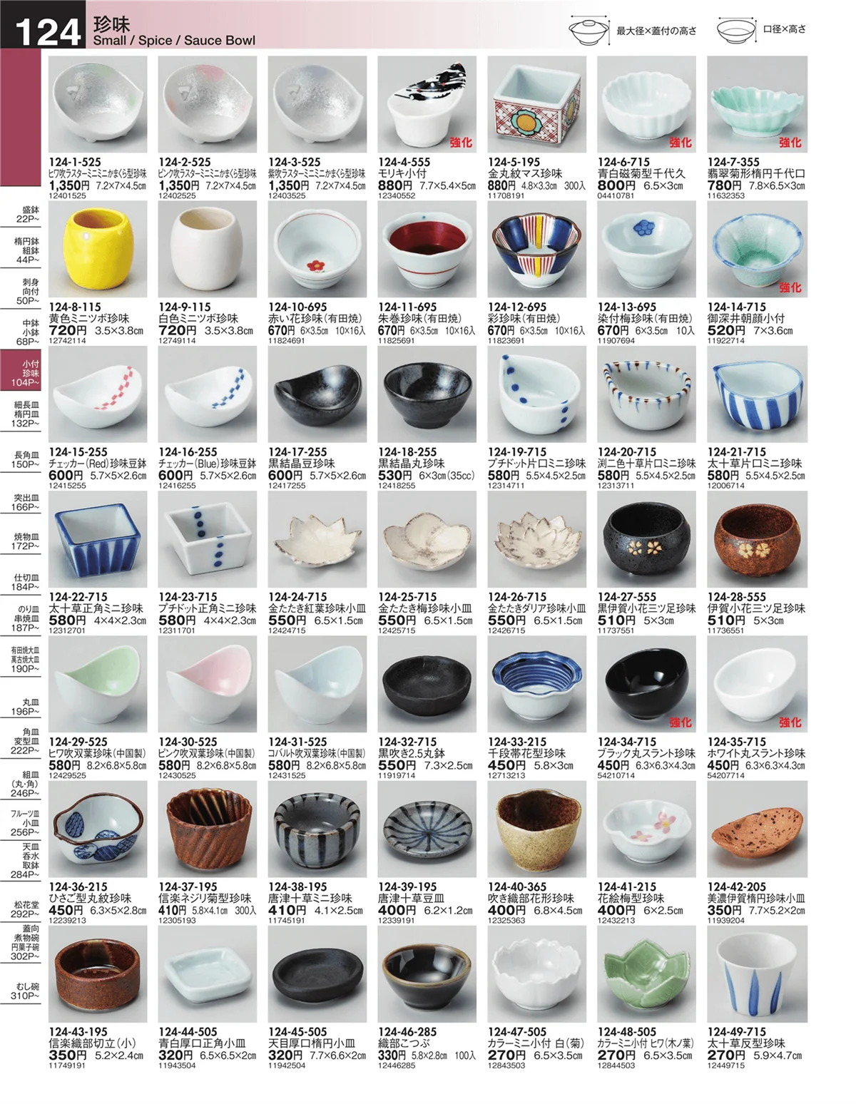 うつわ・ページ番号124・珍味