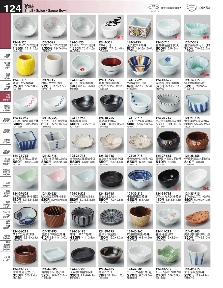 珍味 ページ124