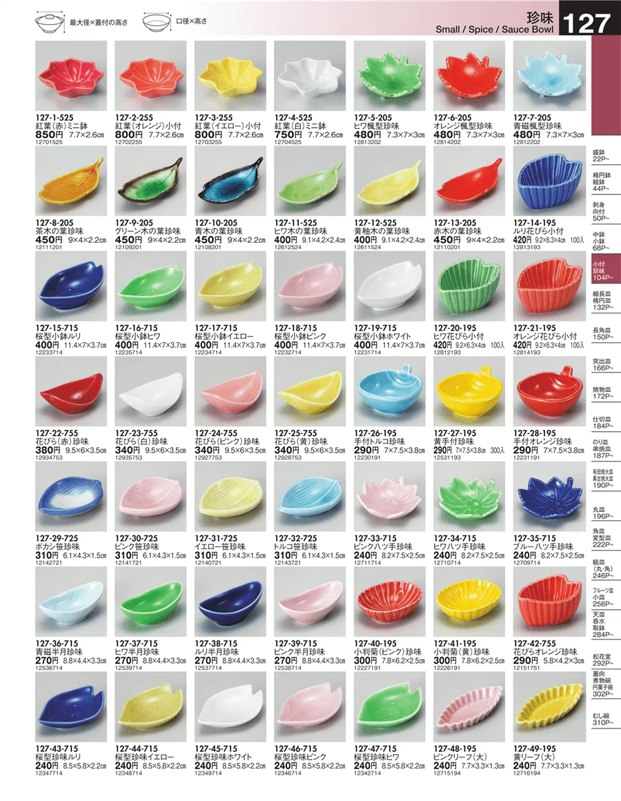 珍味 ページ127