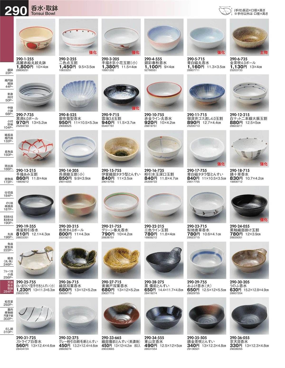 うつわ・ページ番号290・呑水・取鉢