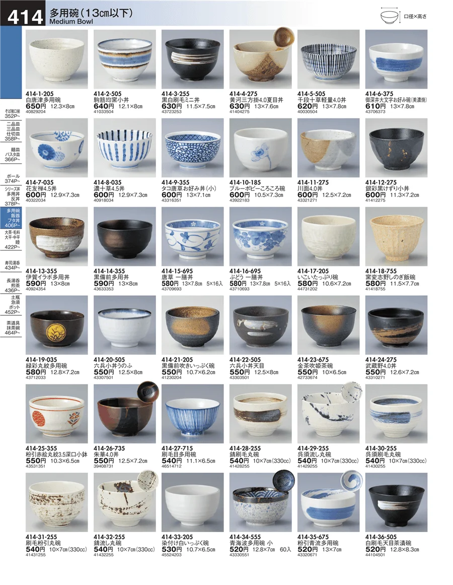 多用碗（13㎝以下） ページ414
