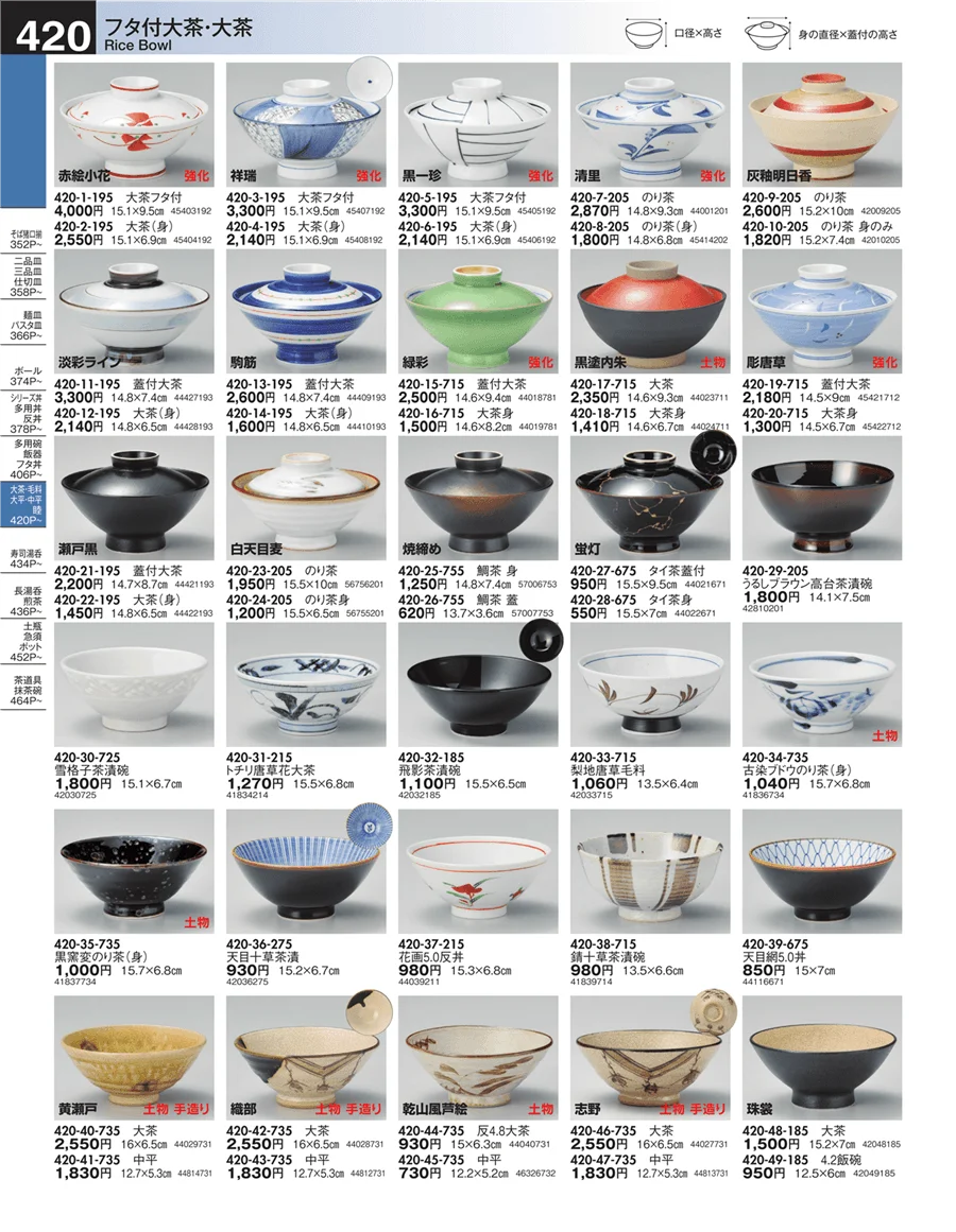 フタ付大茶・大茶 ページ420