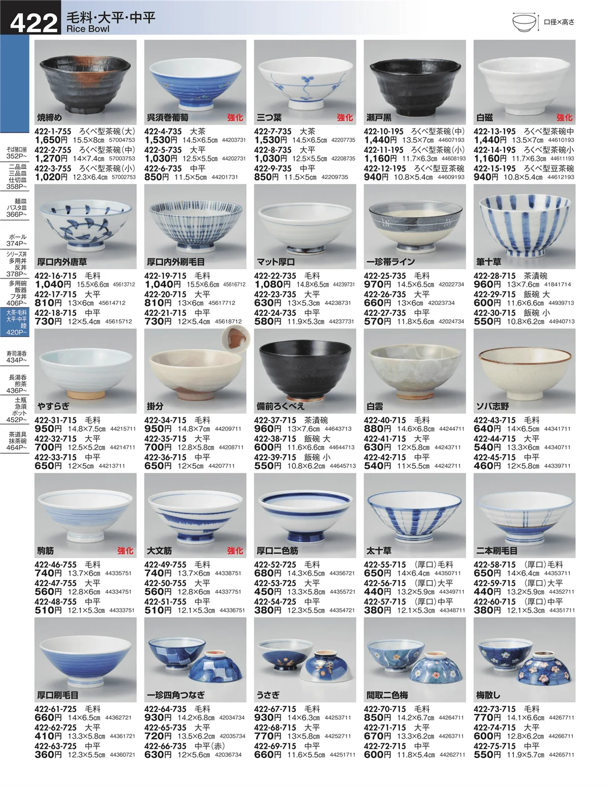 うつわ・ページ番号422・毛料・大平・中平