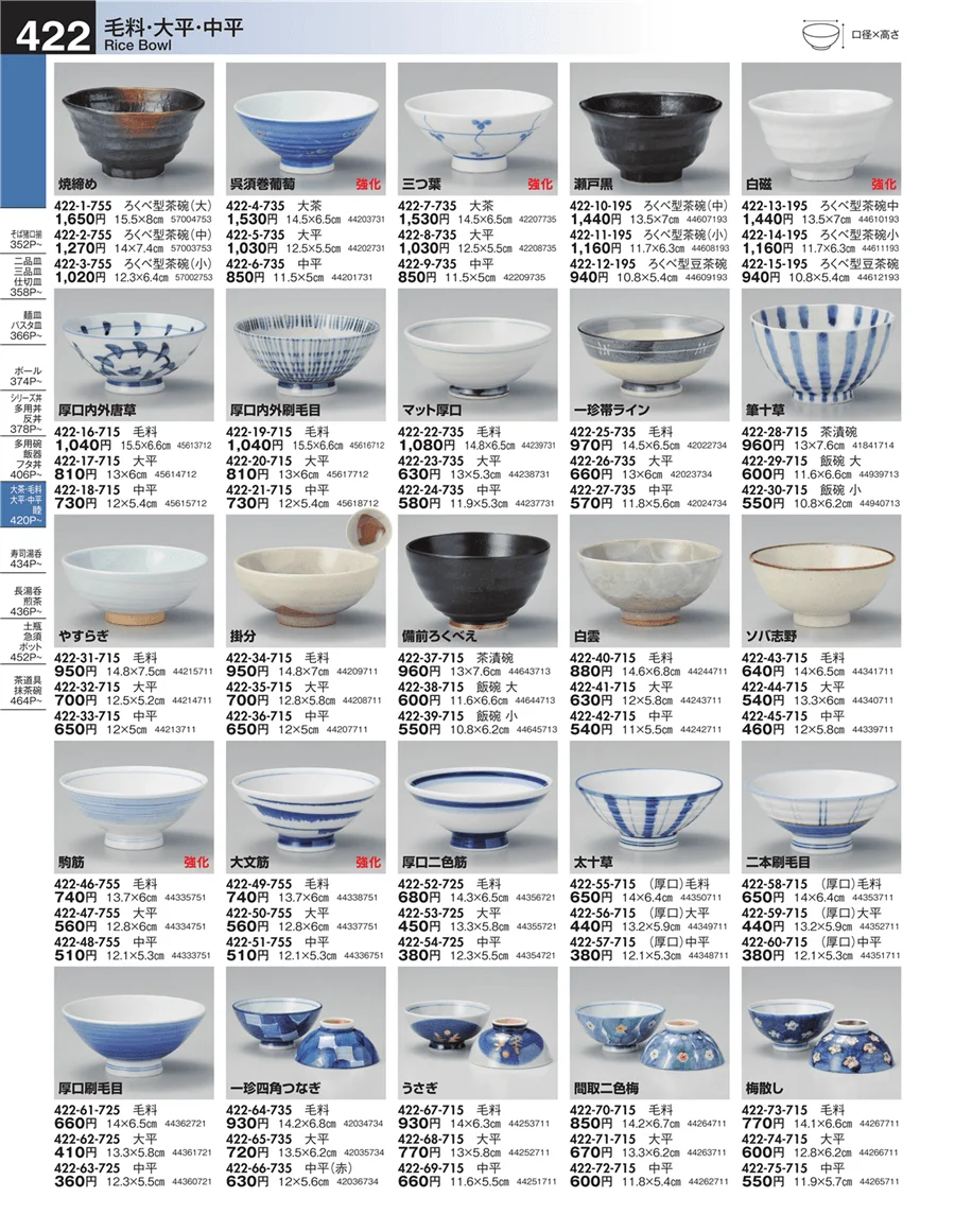 毛料・大平・中平 ページ422