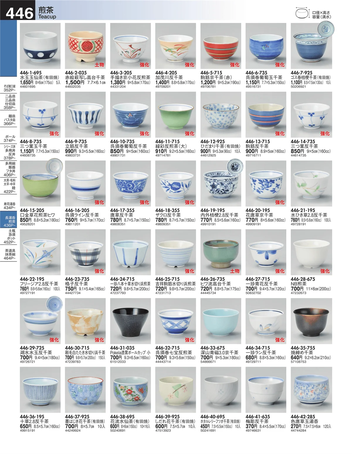うつわ・ページ番号446・煎茶