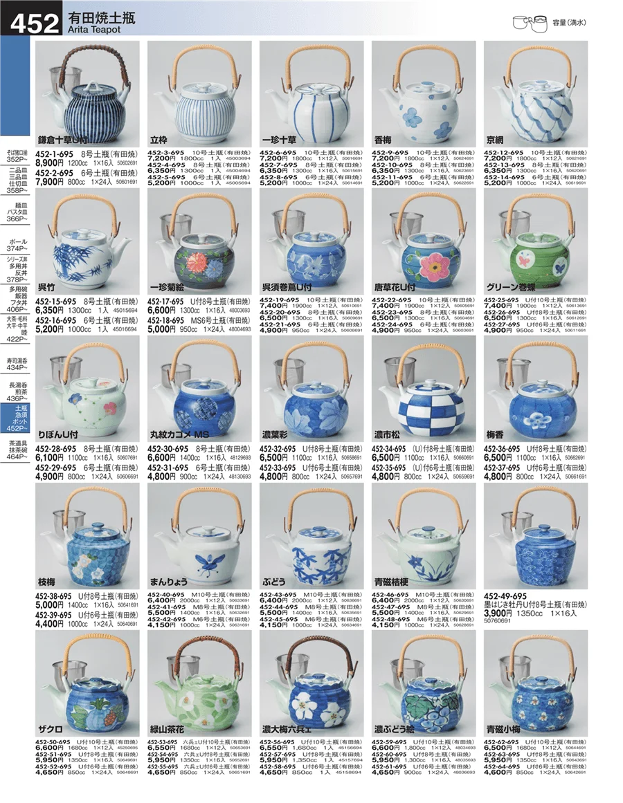 土瓶・急須 ページ452
