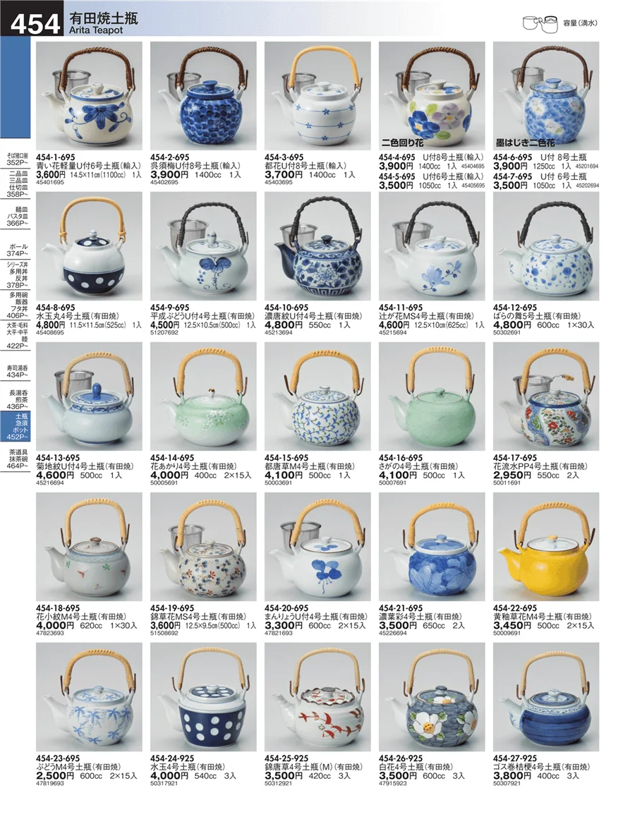 土瓶・急須 ページ454
