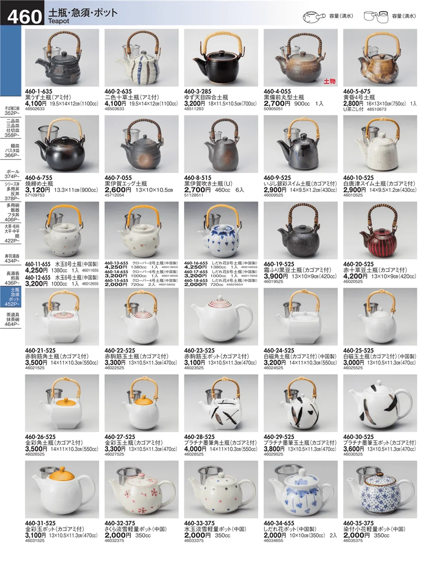 土瓶・急須 ページ460