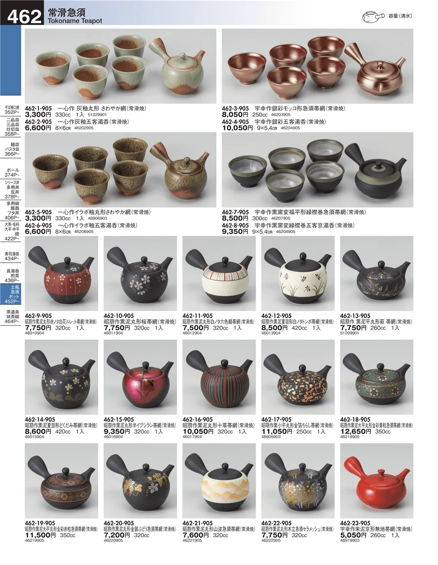 土瓶・急須 ページ462
