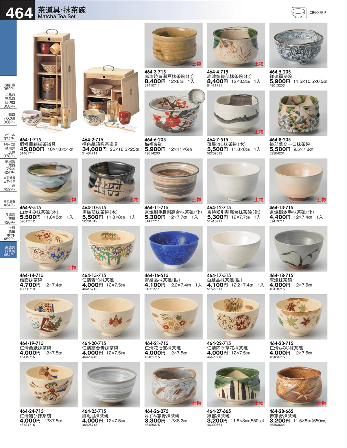 うつわ・ページ番号464・茶道具・抹茶碗