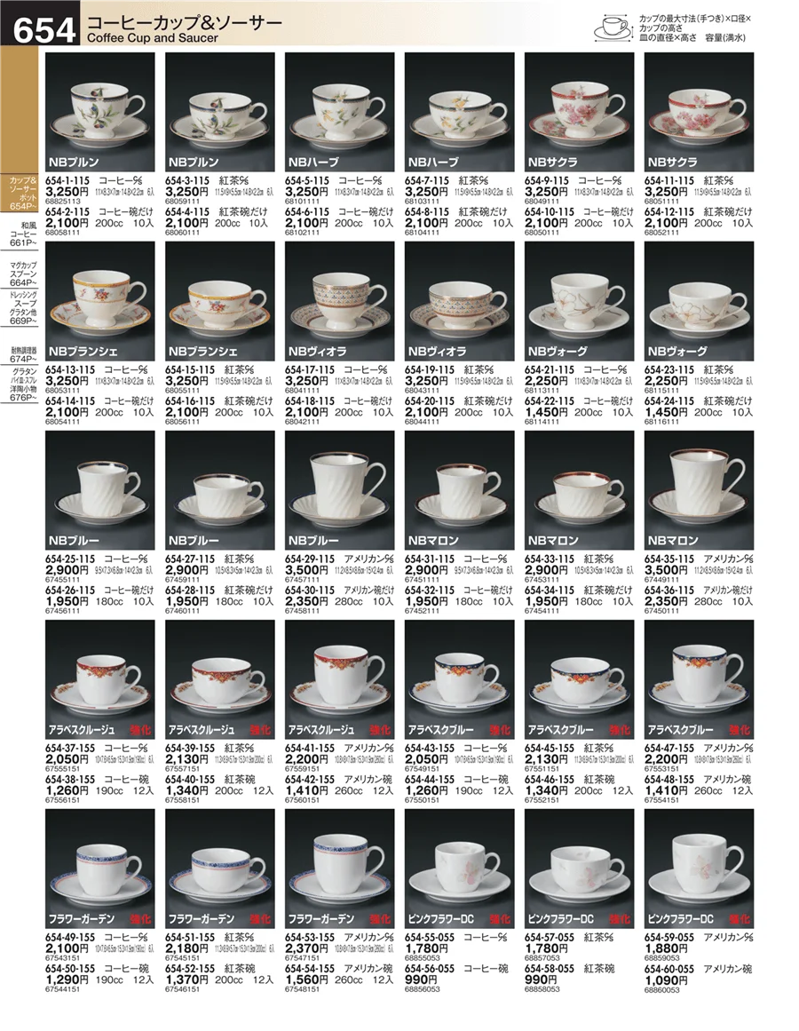コーヒーカップ&ソーサー ページ654