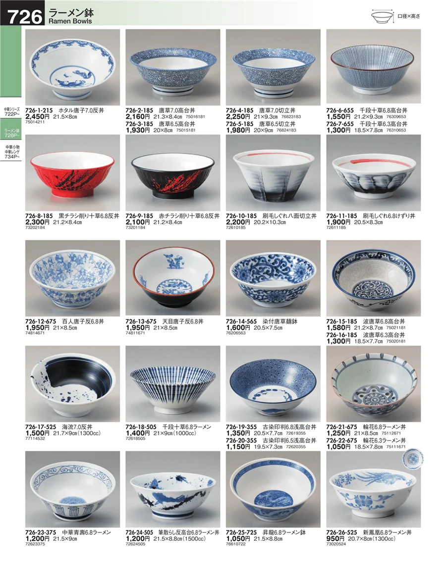 ラーメン鉢 ページ726