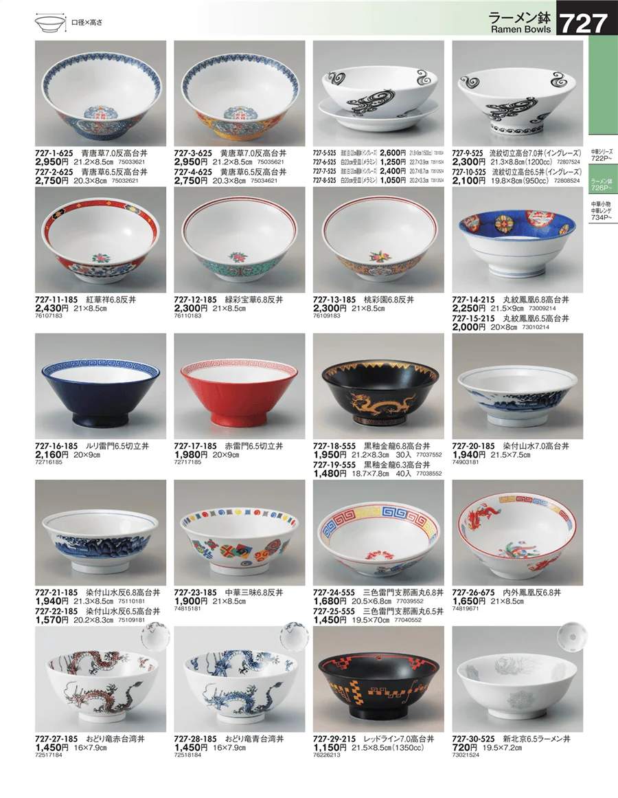 ラーメン鉢 ページ727