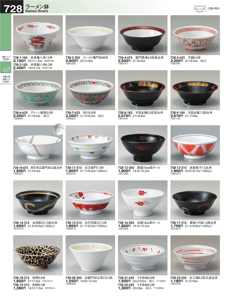 ラーメン鉢 ページ728