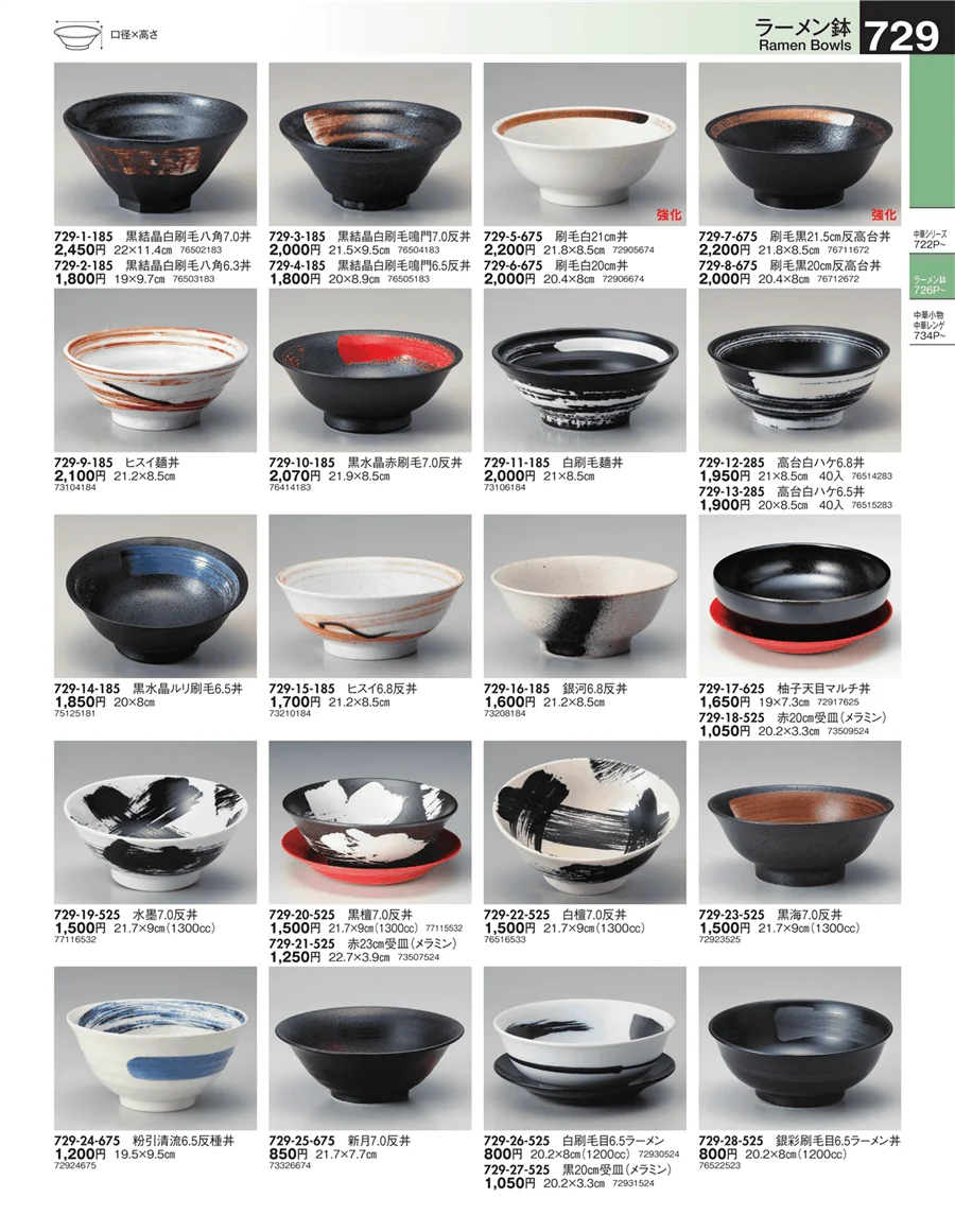 ラーメン鉢 ページ729