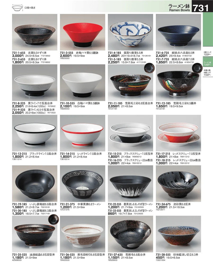 ラーメン鉢 ページ731