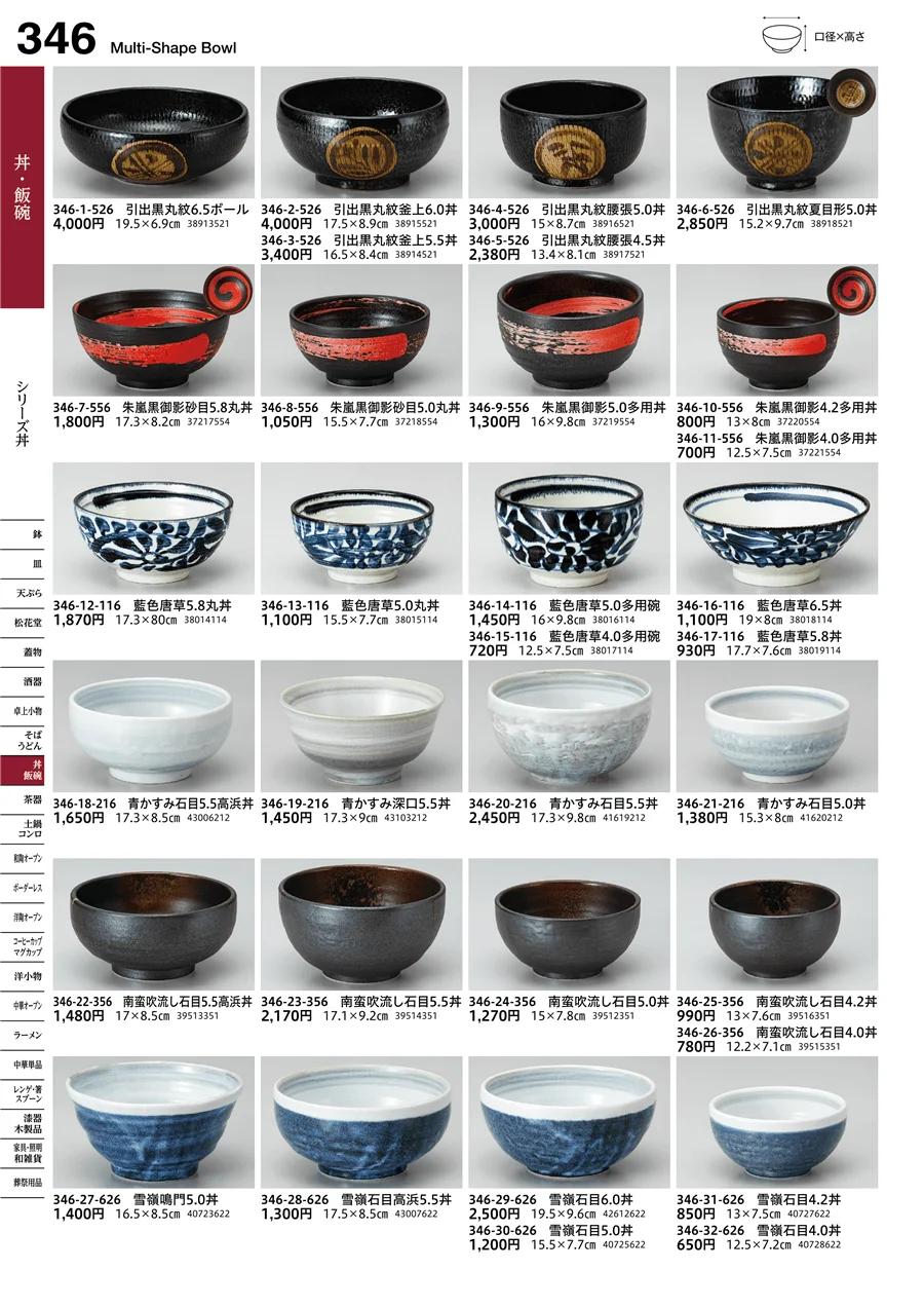 シリーズ丼 ページ346