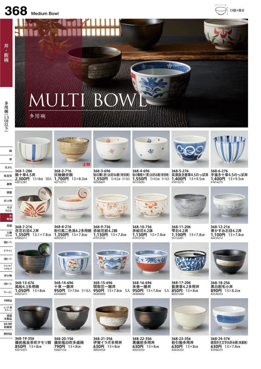 多用碗（13cm以下） ページ368