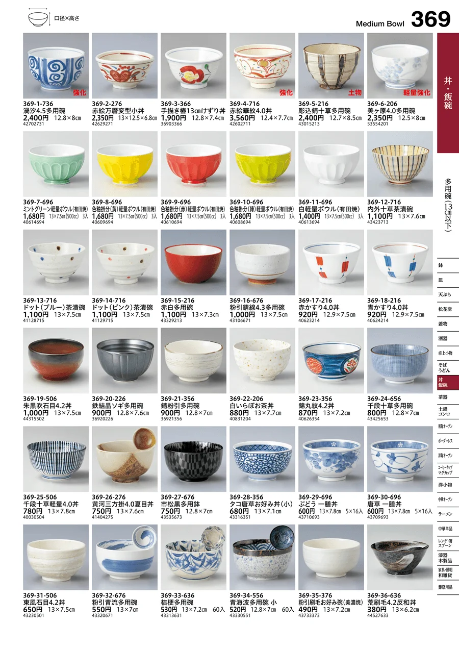 多用碗（13cm以下） ページ369