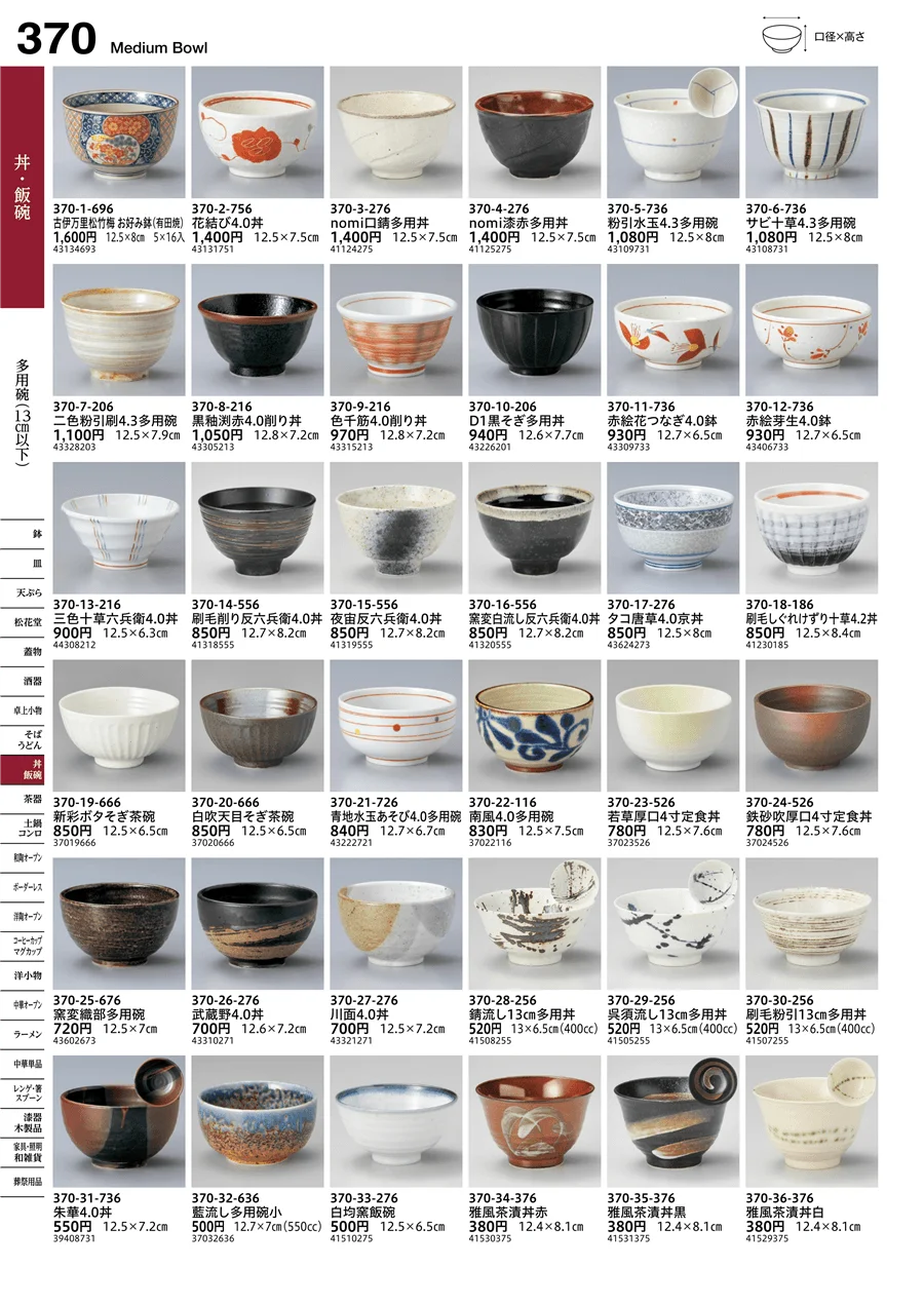 多用碗（13cm以下） ページ370