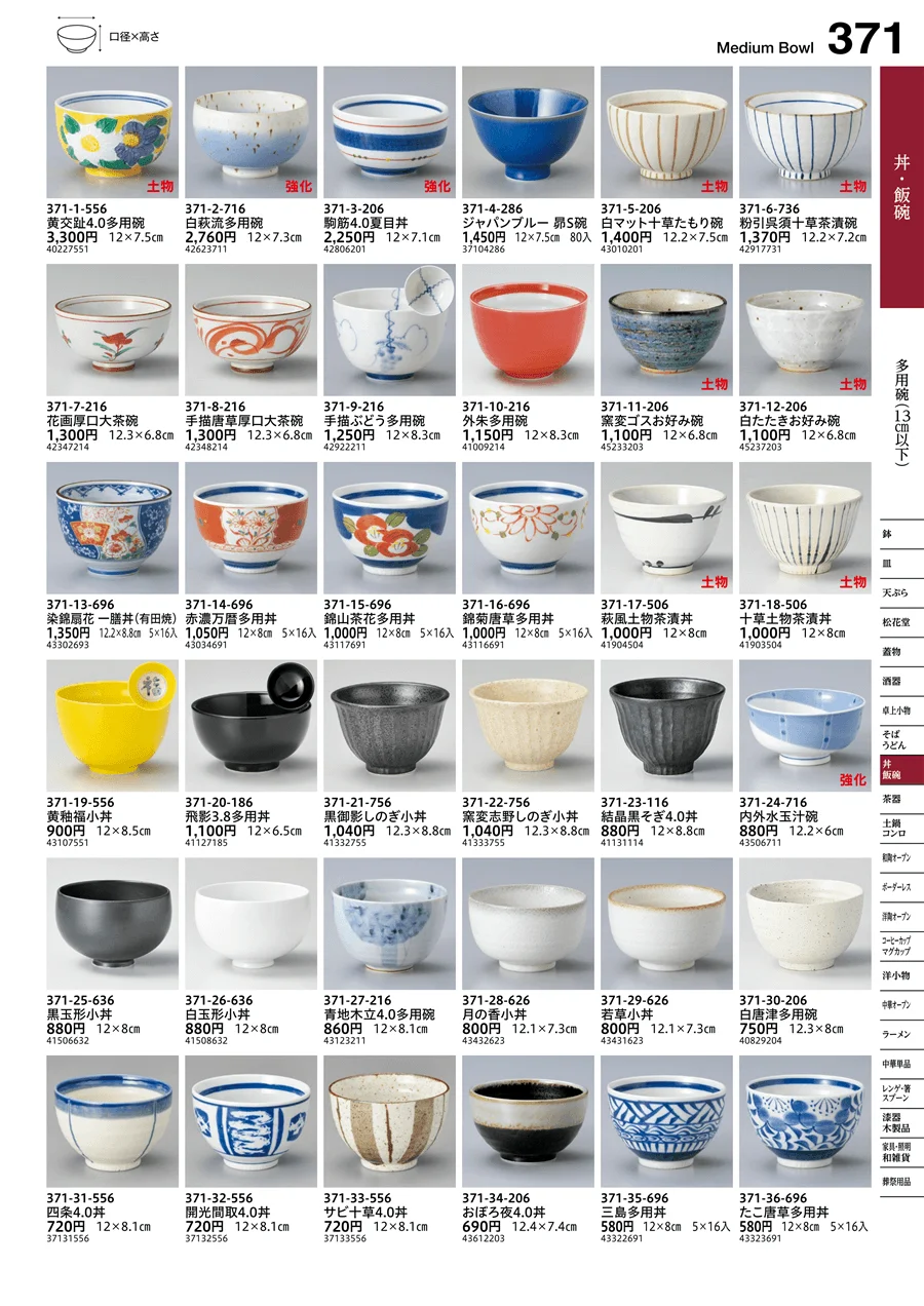 多用碗（13cm以下） ページ371