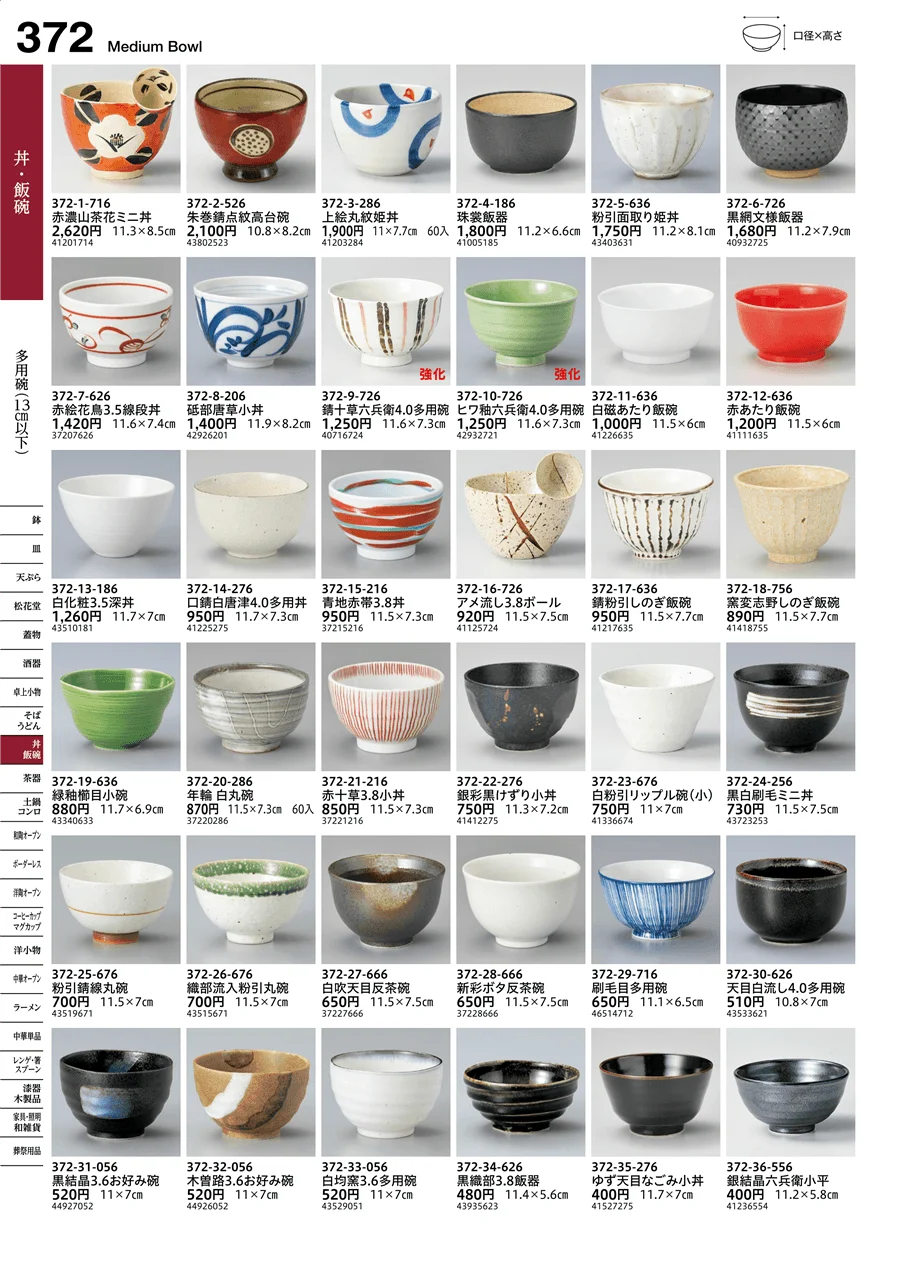 多用碗（13cm以下） ページ372
