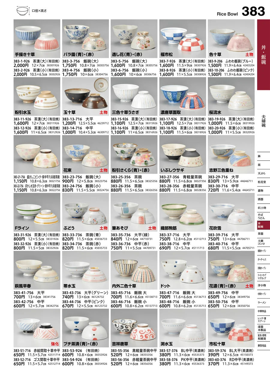 夫婦碗 ページ383