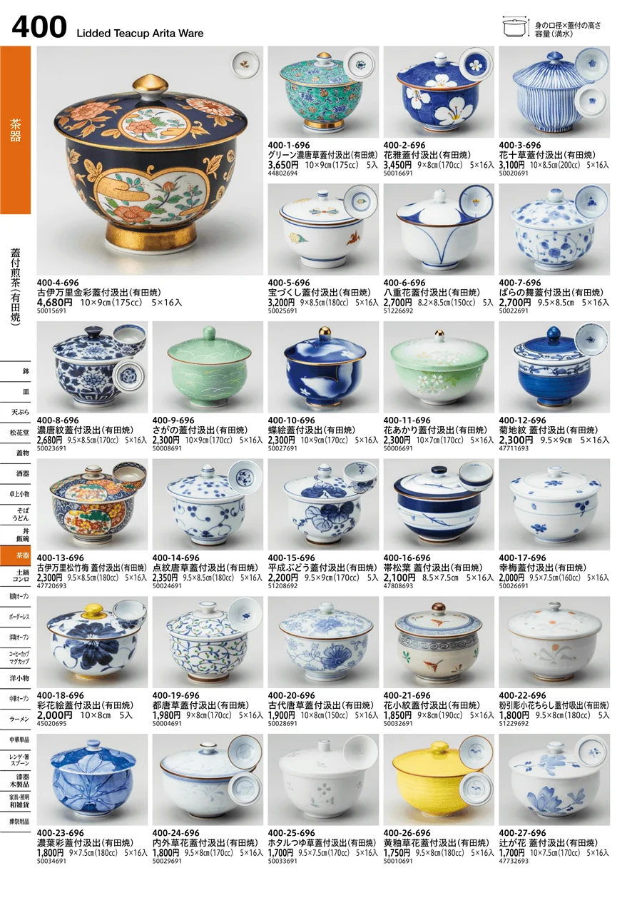 蓋付煎茶（有田焼） ページ400