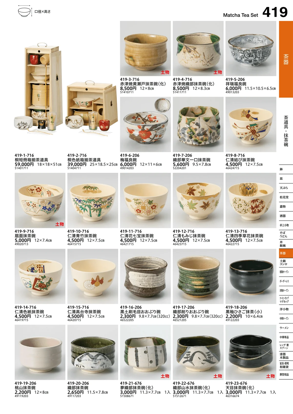 うつわvol.16・ページ番号419・茶道具・抹茶碗