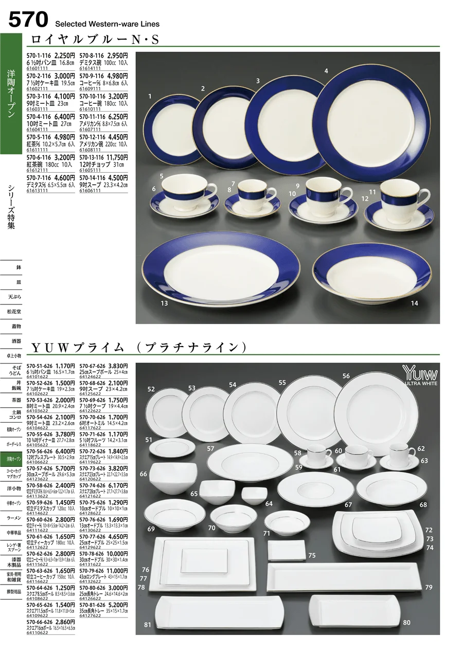 洋陶オープン ページ570