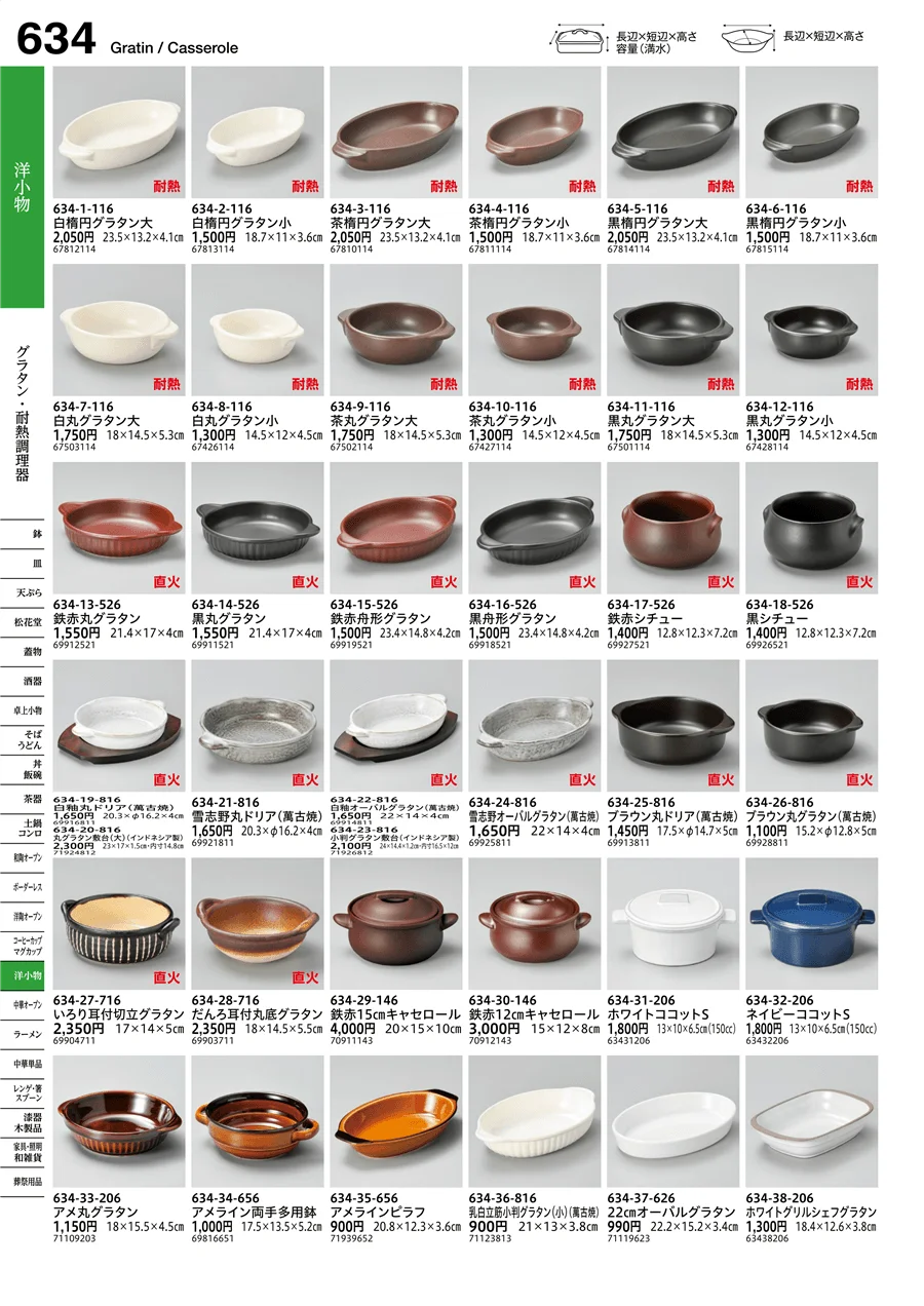 耐熱調理器 ページ634