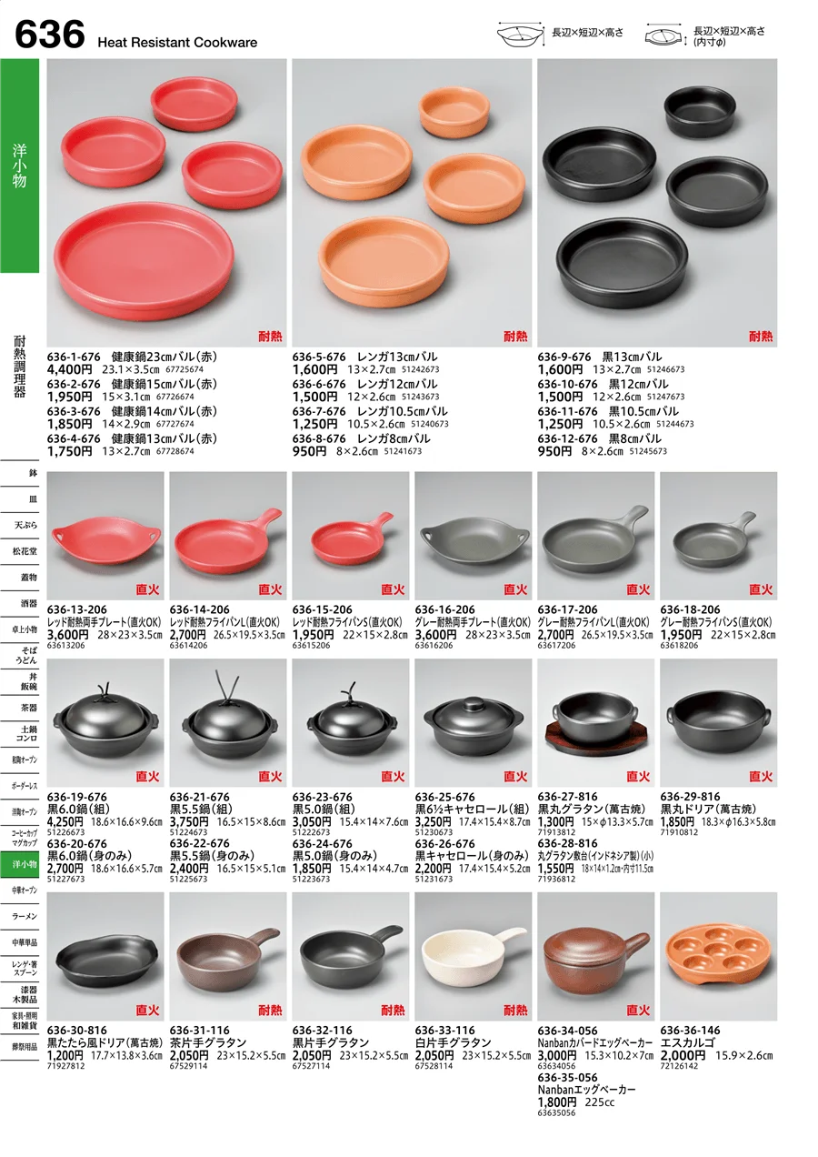 耐熱調理器 ページ636