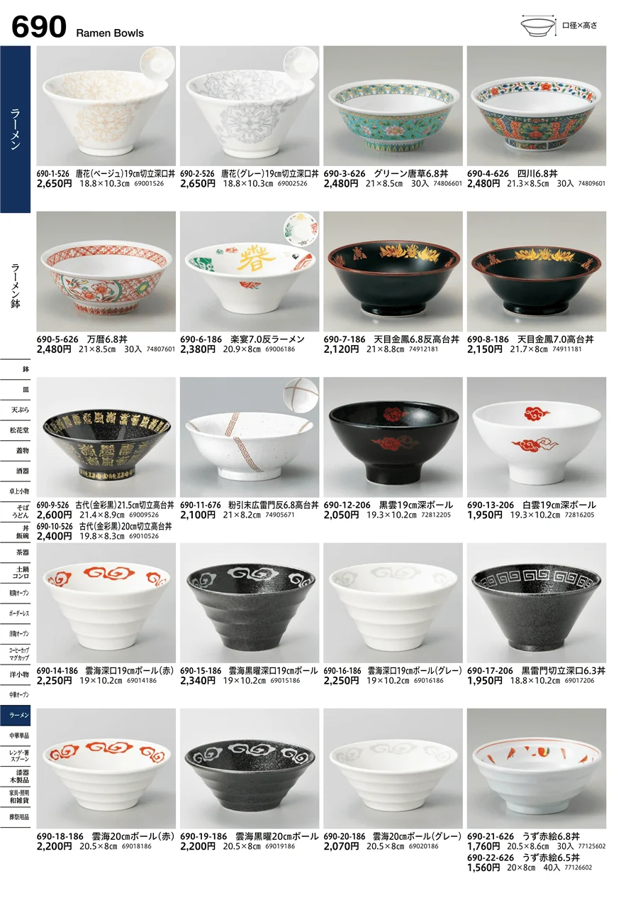 ラーメン鉢 ページ690