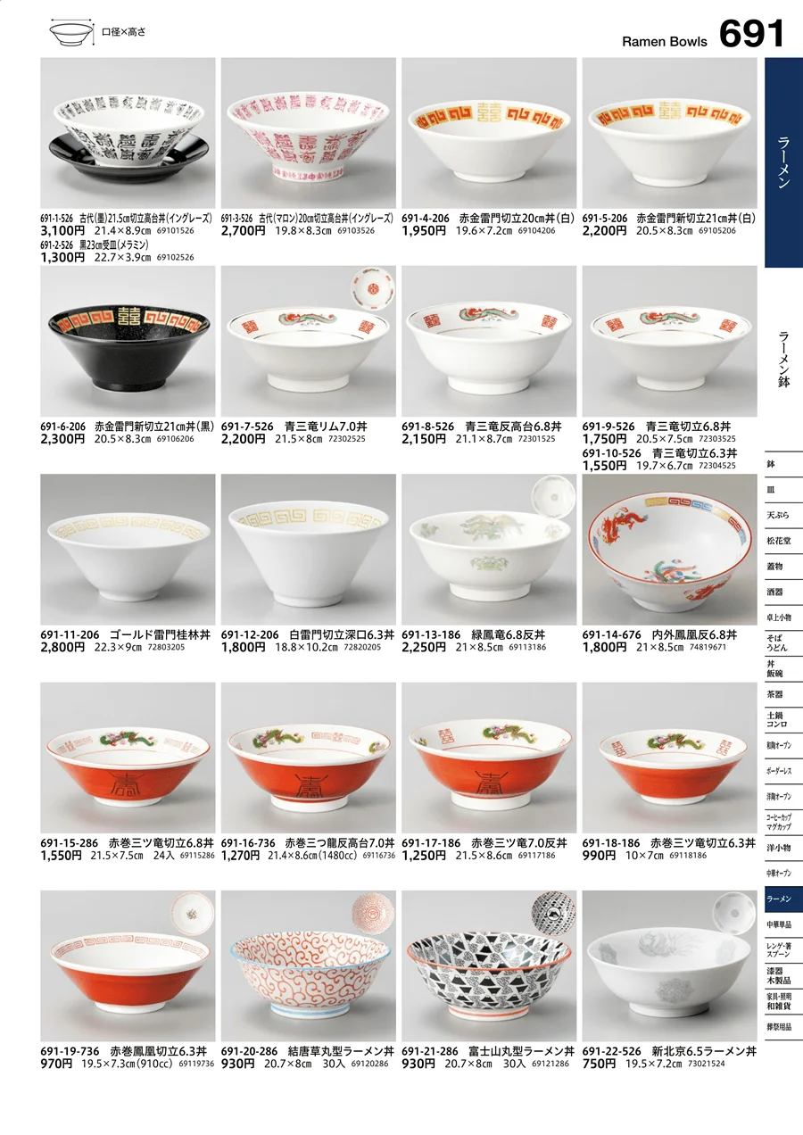ラーメン鉢 ページ691