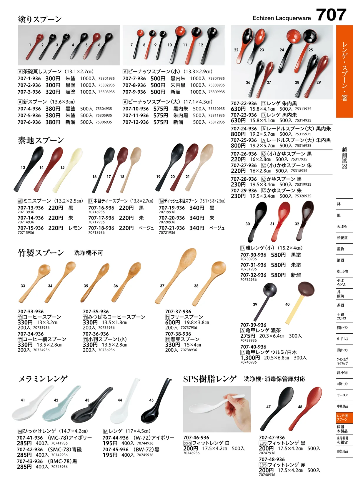うつわvol.16・ページ番号707・スプーン